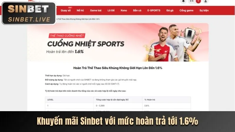 Bản tin thể thao nn88 link